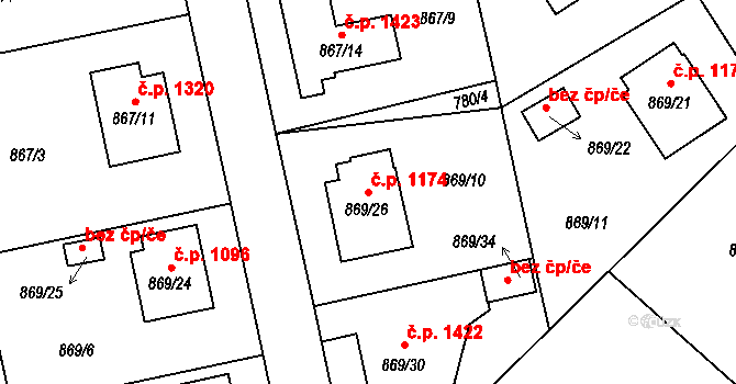 Pelhřimov 1174 na parcele st. 869/26 v KÚ Pelhřimov, Katastrální mapa