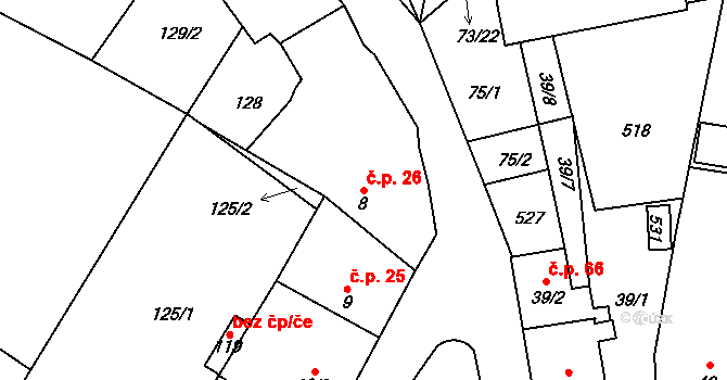Stožice 26 na parcele st. 8 v KÚ Stožice, Katastrální mapa