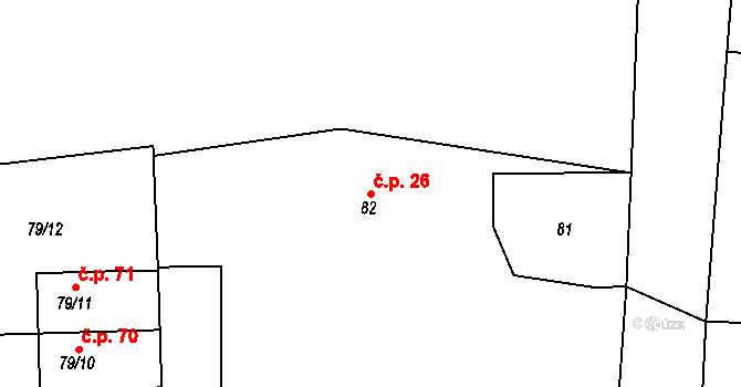 Sedlice 26, Praskačka na parcele st. 82 v KÚ Sedlice u Hradce Králové, Katastrální mapa