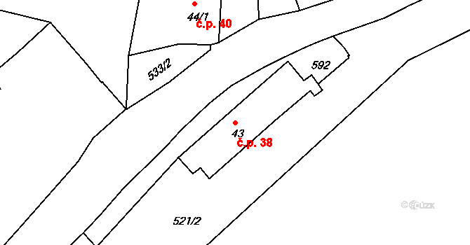 Mradice 38, Postoloprty na parcele st. 43 v KÚ Mradice, Katastrální mapa