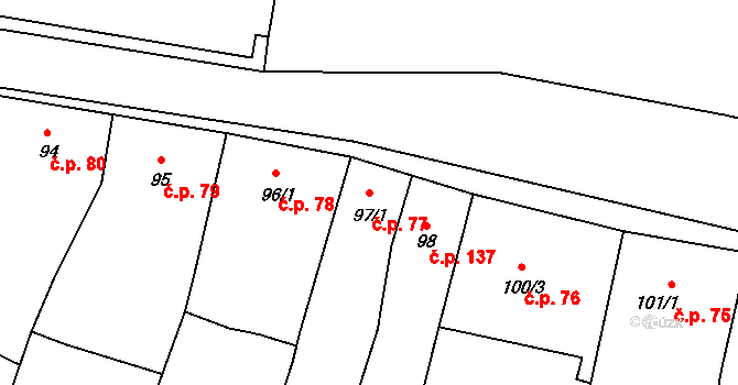 Mirovice 77 na parcele st. 97/1 v KÚ Mirovice, Katastrální mapa