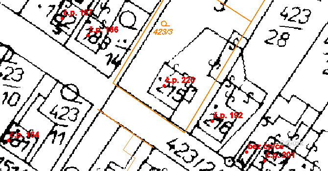 Horní Ředice 220 na parcele st. 215 v KÚ Horní Ředice, Katastrální mapa