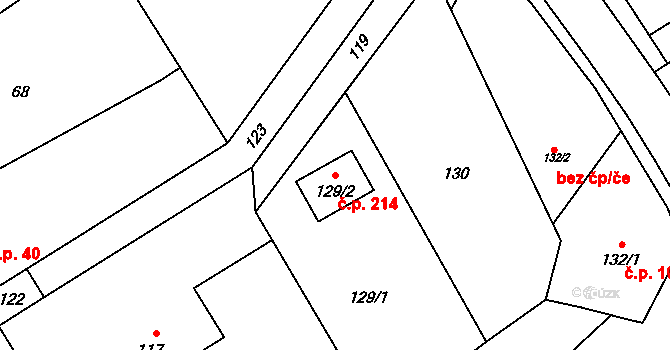 Olbramice 214 na parcele st. 129/2 v KÚ Olbramice, Katastrální mapa