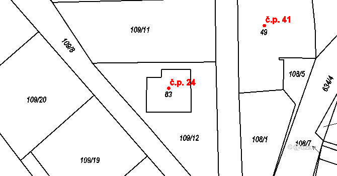 Kloužovice 24, Chýnov na parcele st. 83 v KÚ Kloužovice, Katastrální mapa