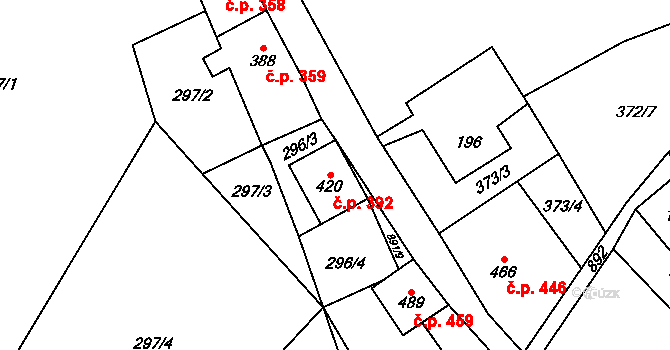 Kovářská 392 na parcele st. 420 v KÚ Kovářská, Katastrální mapa