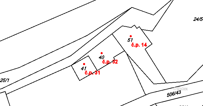 Kováry 32, Zákolany na parcele st. 40 v KÚ Kováry, Katastrální mapa