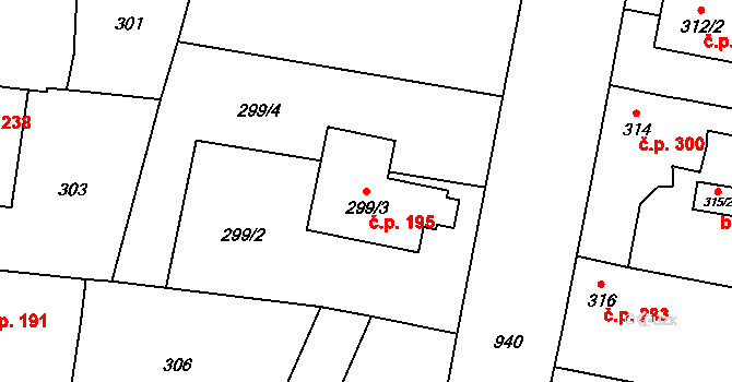 Milovice 195 na parcele st. 299/3 v KÚ Milovice nad Labem, Katastrální mapa