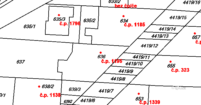 Vracov 1195 na parcele st. 636 v KÚ Vracov, Katastrální mapa