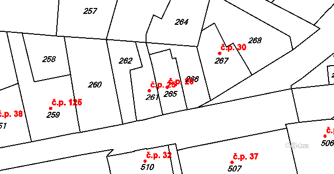 Děčín VII-Chrochvice 26, Děčín na parcele st. 265 v KÚ Chrochvice, Katastrální mapa