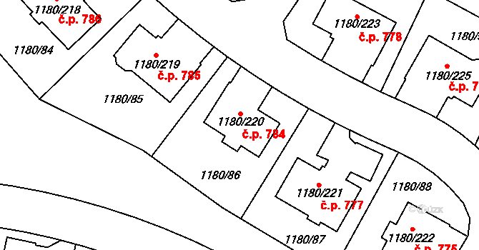Nebušice 784, Praha na parcele st. 1180/220 v KÚ Nebušice, Katastrální mapa