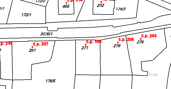 Kladruby 196 na parcele st. 271 v KÚ Kladruby u Stříbra, Katastrální mapa