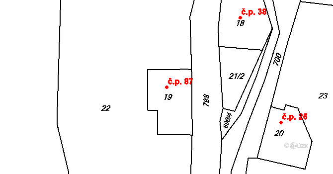 Dolní Vítkov 87, Chrastava na parcele st. 19 v KÚ Dolní Vítkov, Katastrální mapa