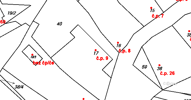 Sedlec 9, Mšeno na parcele st. 17 v KÚ Sedlec u Mšena, Katastrální mapa