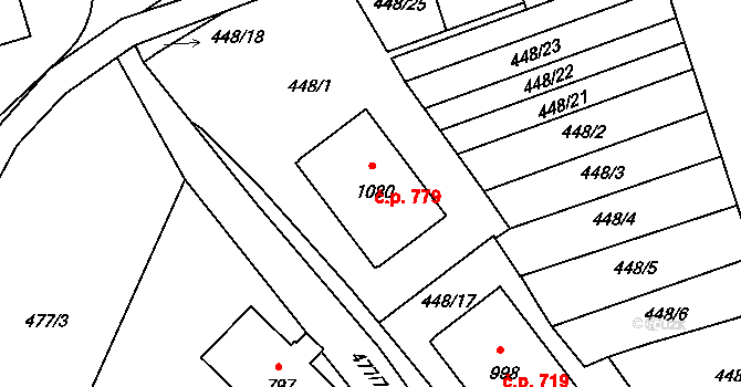 Hluboká nad Vltavou 779 na parcele st. 1080 v KÚ Hluboká nad Vltavou, Katastrální mapa