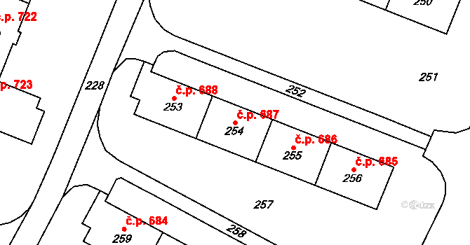 Šumbark 687, Havířov na parcele st. 254 v KÚ Šumbark, Katastrální mapa
