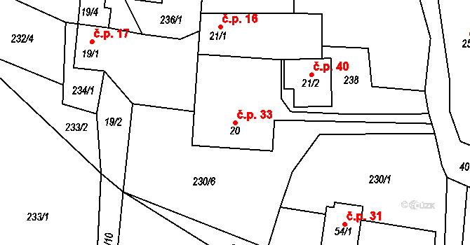 Malešín 33, Vodice na parcele st. 20 v KÚ Malešín u Vodice, Katastrální mapa
