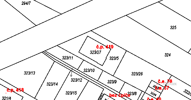 Tetčice 419 na parcele st. 323/27 v KÚ Tetčice, Katastrální mapa