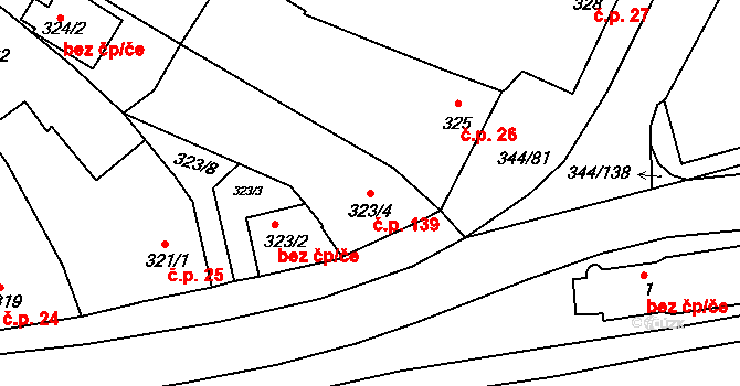 Milovice 139 na parcele st. 323/4 v KÚ Milovice u Mikulova, Katastrální mapa