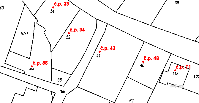 Kluky 43 na parcele st. 41 v KÚ Kluky u Čáslavi, Katastrální mapa