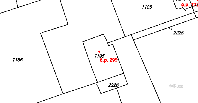 Štěpánkovice 299 na parcele st. 1195 v KÚ Štěpánkovice, Katastrální mapa