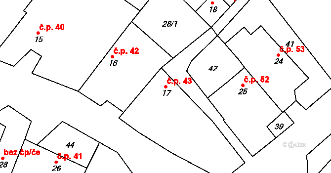 Šašovice 43, Želetava na parcele st. 17 v KÚ Šašovice, Katastrální mapa