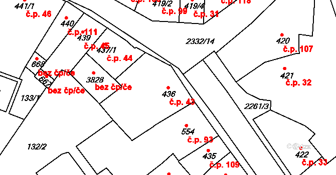 Sušice III 43, Sušice na parcele st. 436 v KÚ Sušice nad Otavou, Katastrální mapa