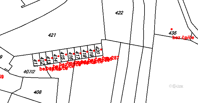 Tachov 287 na parcele st. 420 v KÚ Tachov, Katastrální mapa
