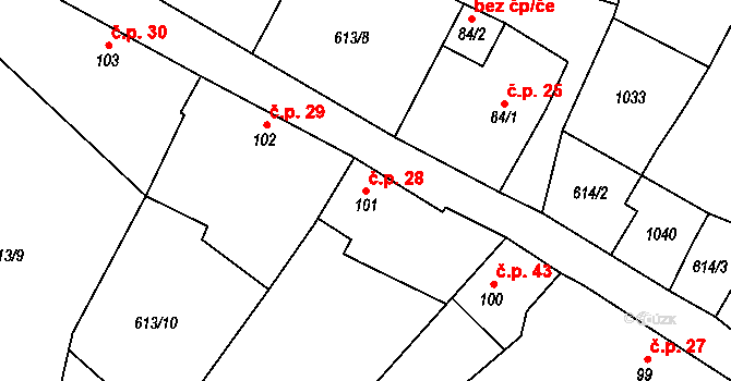Milovice 28, Soběsuky na parcele st. 101 v KÚ Milovice, Katastrální mapa