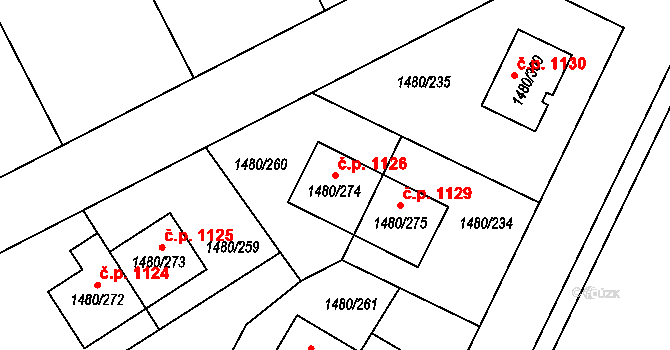 Bechyně 1126 na parcele st. 1480/274 v KÚ Bechyně, Katastrální mapa