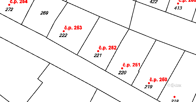 Hrabětice 252 na parcele st. 221 v KÚ Hrabětice, Katastrální mapa