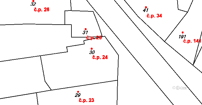 Dymokury 24 na parcele st. 30 v KÚ Dymokury, Katastrální mapa