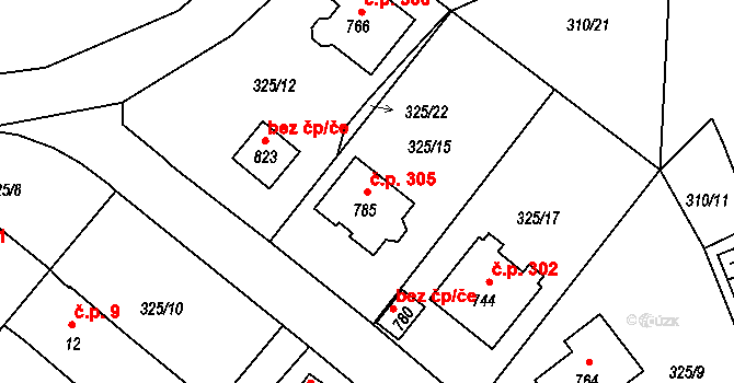 Loučovice 305 na parcele st. 785 v KÚ Loučovice, Katastrální mapa