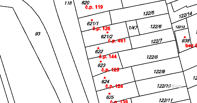 Telč-Štěpnice 144, Telč na parcele st. 622 v KÚ Telč, Katastrální mapa