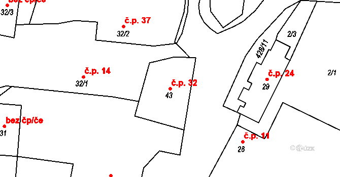 Opatovice II 32, Uhlířské Janovice na parcele st. 43 v KÚ Opatovice II, Katastrální mapa
