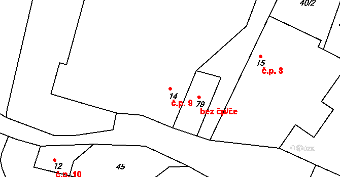 Vilémovice 9, Červené Janovice na parcele st. 14 v KÚ Vilémovice u Červených Janovic, Katastrální mapa