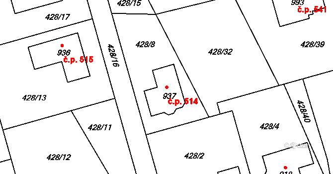 Sendražice 514, Kolín na parcele st. 937 v KÚ Sendražice u Kolína, Katastrální mapa