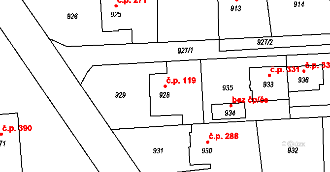 Postřelmov 119 na parcele st. 928 v KÚ Postřelmov, Katastrální mapa