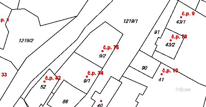 Heřmanov 75 na parcele st. 9/2 v KÚ Heřmanov u Křižanova, Katastrální mapa