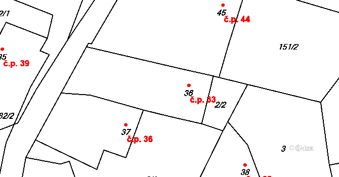 Újezdec 33 na parcele st. 36 v KÚ Újezdec u Tvrzic, Katastrální mapa