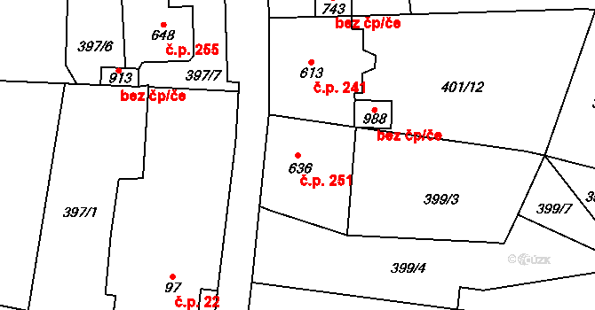 Děčín X-Bělá 251, Děčín na parcele st. 636 v KÚ Bělá u Děčína, Katastrální mapa