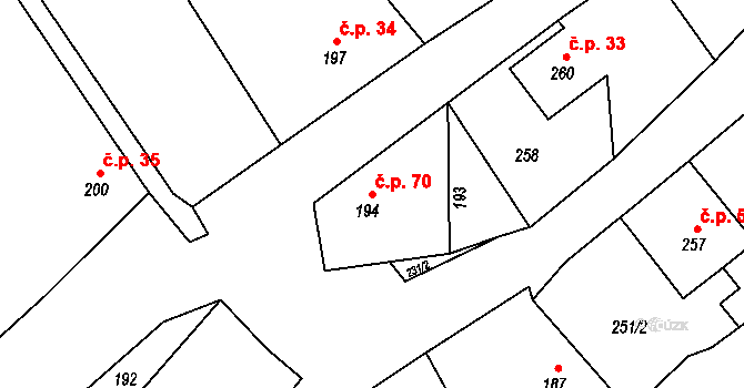 Plinkout 70, Dlouhá Loučka na parcele st. 194 v KÚ Plinkout, Katastrální mapa