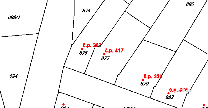 Žebětín 417, Brno na parcele st. 877 v KÚ Žebětín, Katastrální mapa