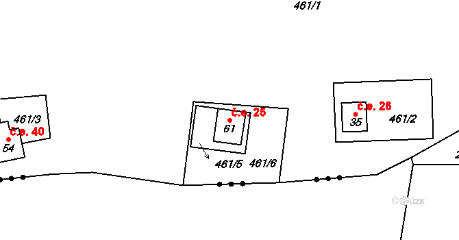 Senožaty 25, Bechyně na parcele st. 61 v KÚ Senožaty u Bechyně, Katastrální mapa