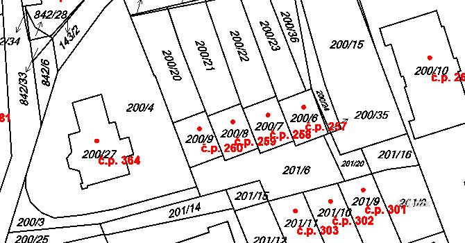 Čekanice 259, Tábor na parcele st. 200/8 v KÚ Čekanice u Tábora, Katastrální mapa