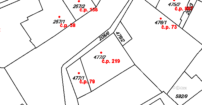 Beroun-Závodí 219, Beroun na parcele st. 477/2 v KÚ Beroun, Katastrální mapa