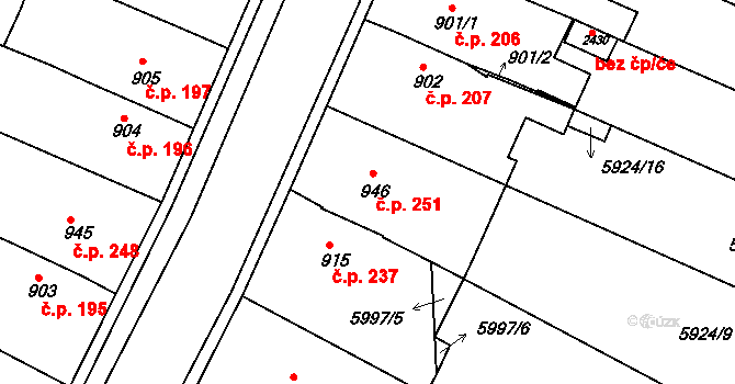Telč-Štěpnice 251, Telč na parcele st. 946 v KÚ Telč, Katastrální mapa