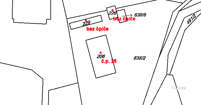 Loukov 26, Háje nad Jizerou na parcele st. 206 v KÚ Rybnice, Katastrální mapa