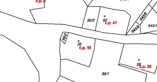 Kydliny 10, Klatovy na parcele st. 36 v KÚ Kydliny, Katastrální mapa