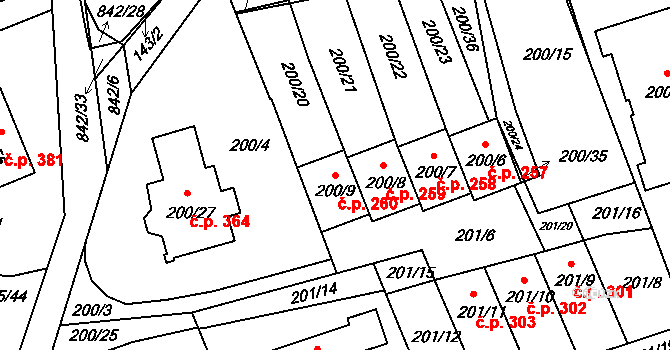 Čekanice 260, Tábor na parcele st. 200/9 v KÚ Čekanice u Tábora, Katastrální mapa