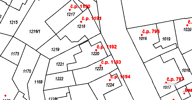 Louny 1192 na parcele st. 1220 v KÚ Louny, Katastrální mapa